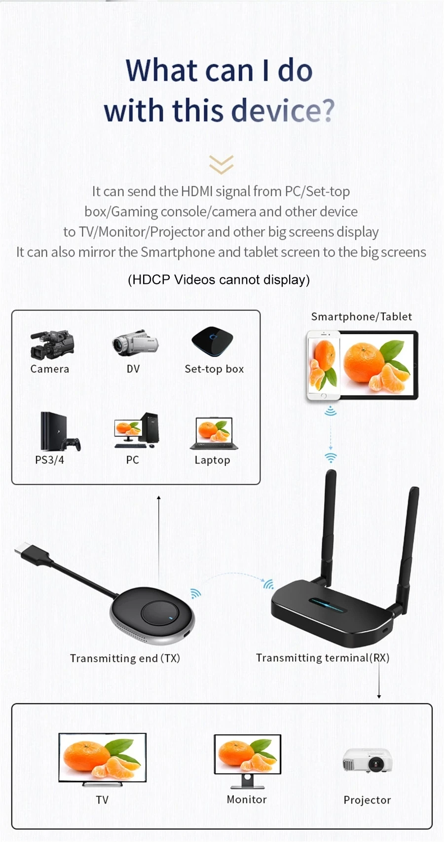 50M Wireless Transmission Vide - Hdmi Adapter ulasan dan harga