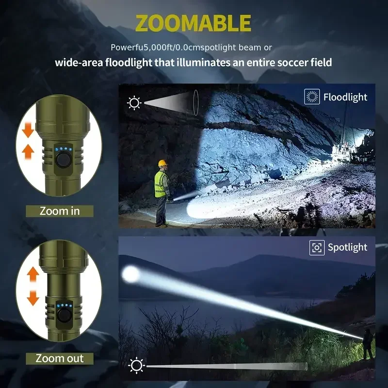 Bright Zoomable Flashlight w/  - Power Bank ulasan dan harga