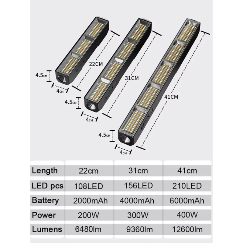 41cm Magnetic LED Work Light B - Power Bank ulasan dan harga
