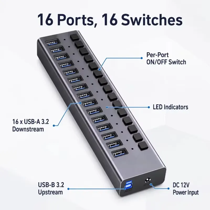 AP01 for 16-Port Powered USB 3 - Usb Hub ulasan dan harga