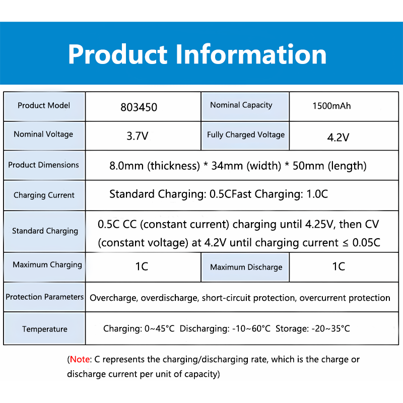 803450 3.7V 1500mAh Compact Li - Electronics And Gadgets Ce ulasan dan harga