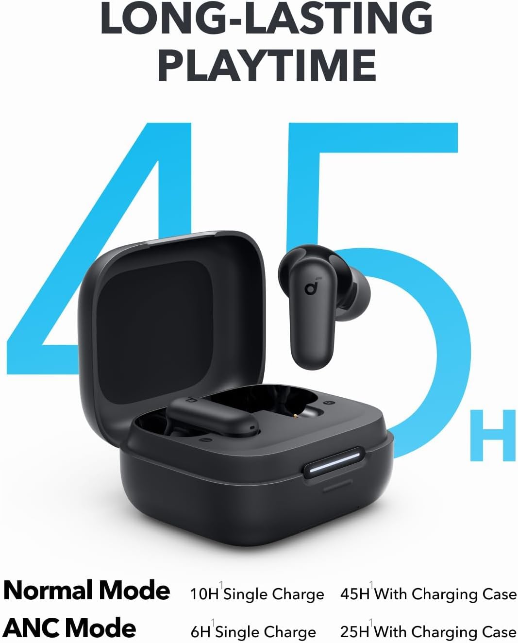 By Anker Soundcore P30i Intell - Wireless Charger ulasan dan harga
