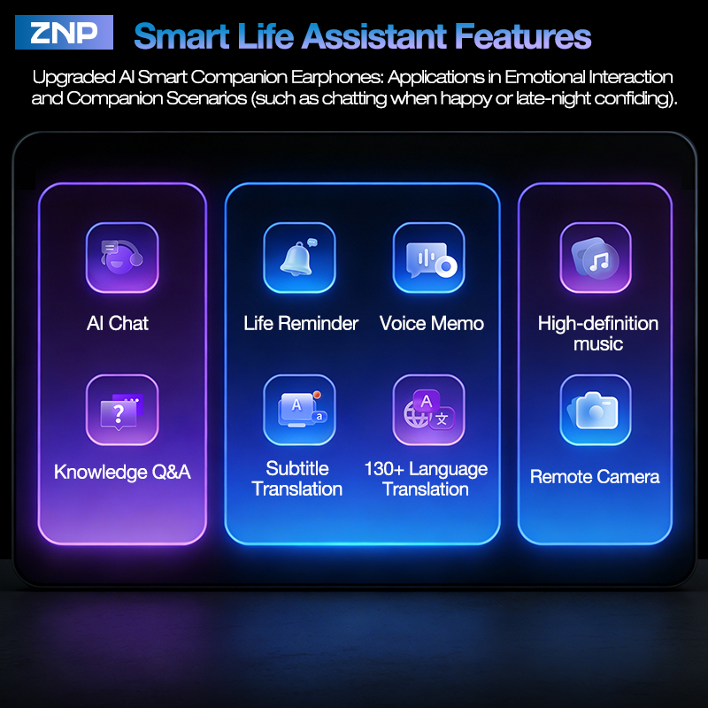 2026 Latest ZNP Wireless AI Tr - Headphones Wireless ulasan dan harga