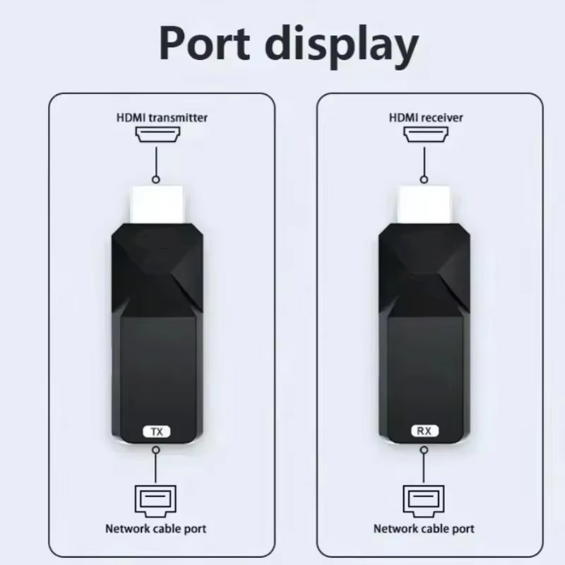 50M 1080P 60Hz HDMI-Compatible - Hdmi Adapter ulasan dan harga