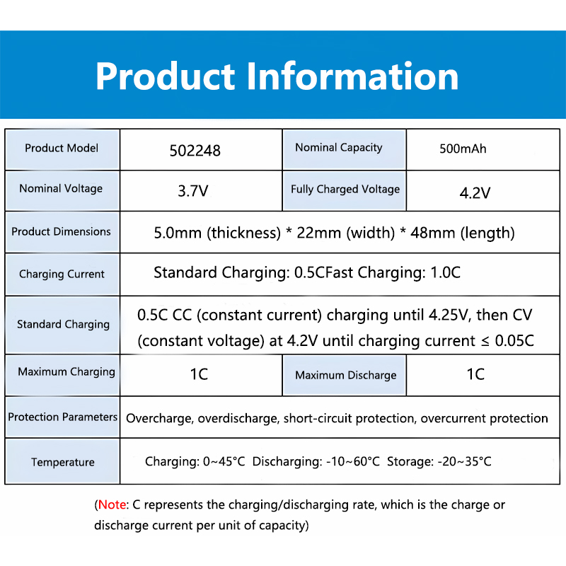 502248 3.7V 500mAh Lightweight - Electronics And Gadgets Ce ulasan dan harga