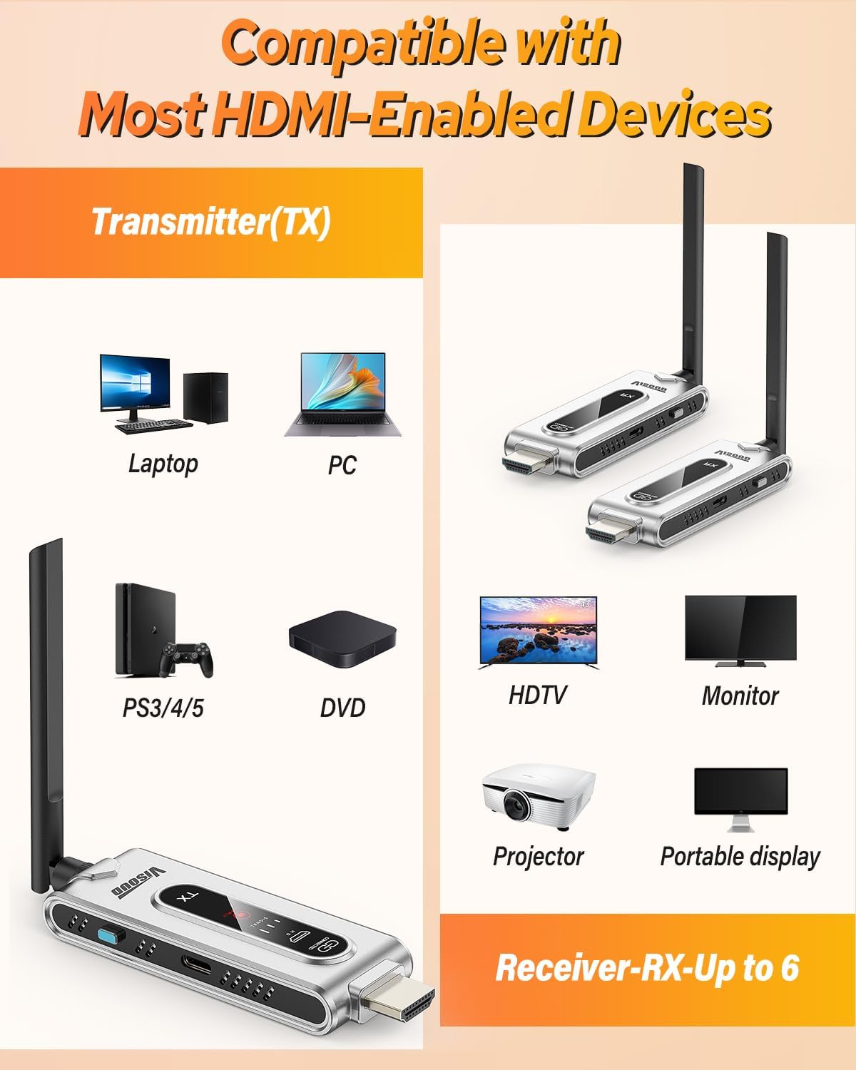 Wireless HDMI Transmitter and  - Hdmi Adapter ulasan dan harga