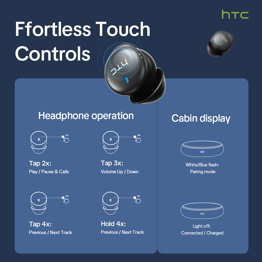 HTC NE92 Wireless Bluetooth 6. - Wireless Charger ulasan dan harga