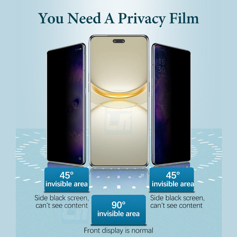 3D Anti-spy Ceramic Soft Film  - Huawei Mate 60 ulasan dan harga