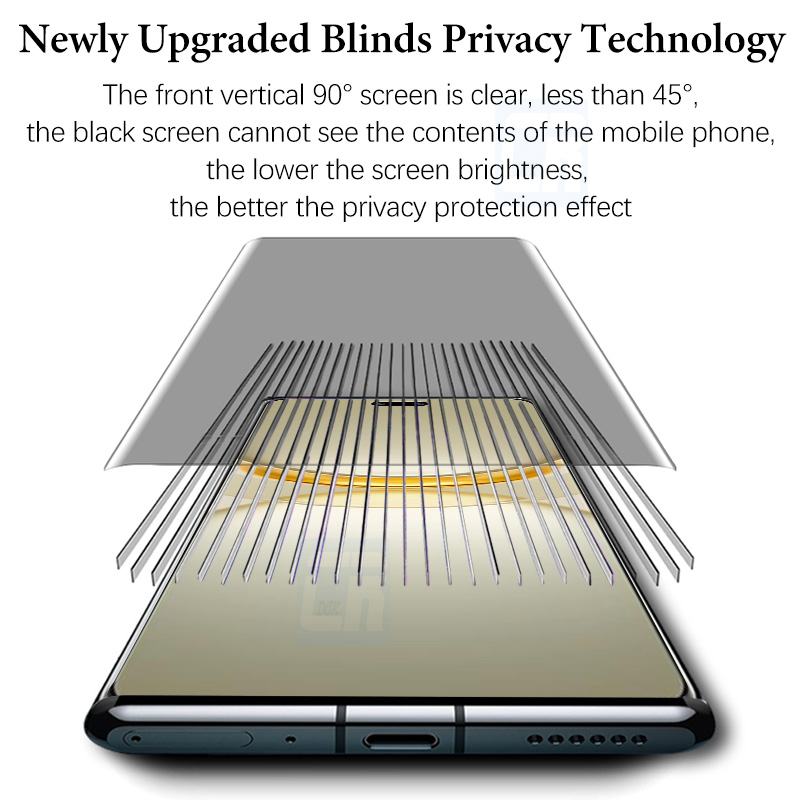 3D Anti-spy Ceramic Soft Film  - Huawei Mate 60 ulasan dan harga