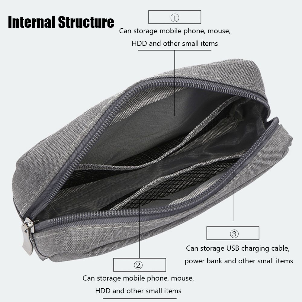 Portable USB Cable Earphone Or - Cable Organizer ulasan dan harga