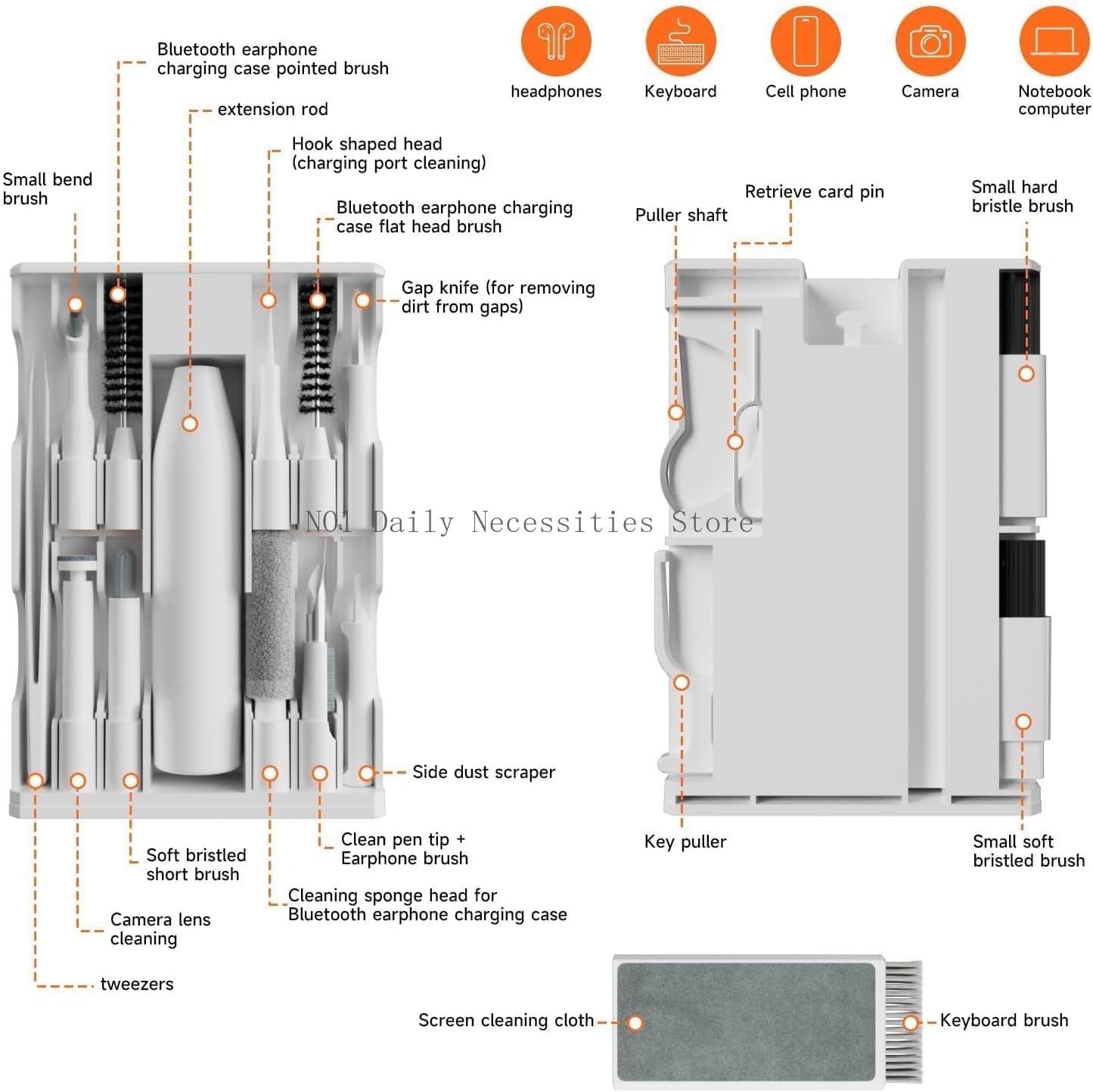 Electronics Cleaning Kit - The - Electronics And Gadgets Ce ulasan dan harga