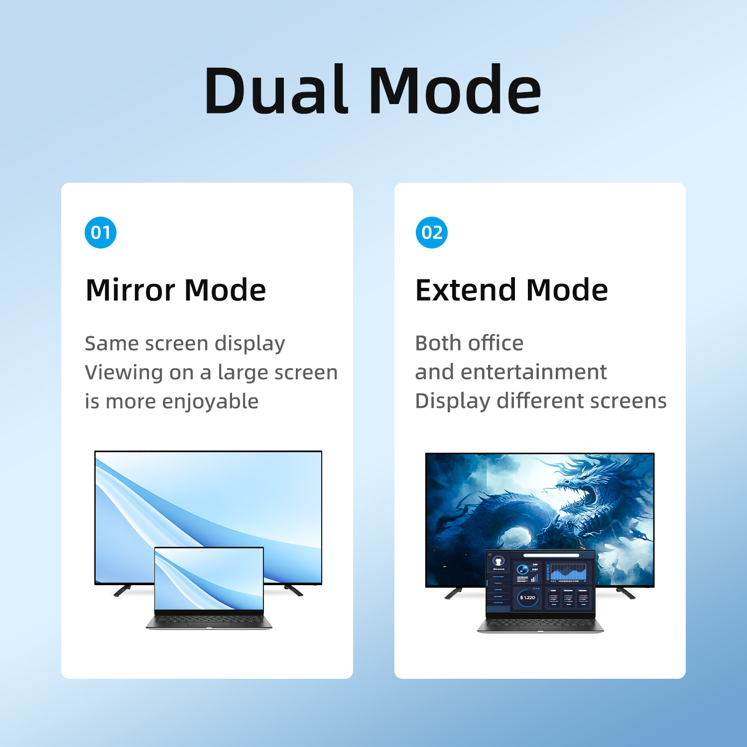 Unisheen HDMI SDI Output 1080p - Hdmi Adapter ulasan dan harga