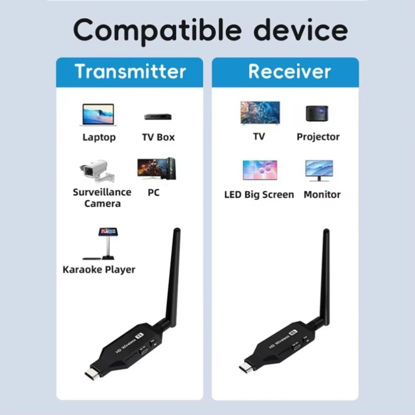 50M 1080P Wireless HDMI-Compat - Hdmi Adapter ulasan dan harga